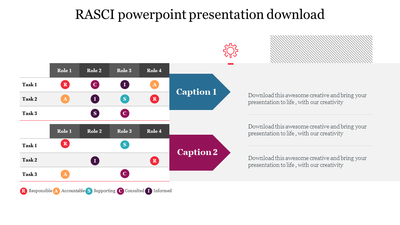 RASCI powerpoint presentation download